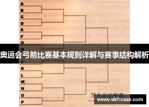 奥运会弓箭比赛基本规则详解与赛事结构解析
