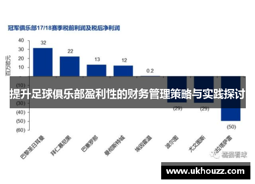 提升足球俱乐部盈利性的财务管理策略与实践探讨