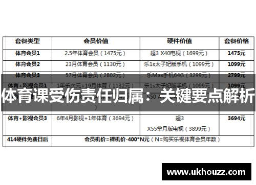 体育课受伤责任归属：关键要点解析