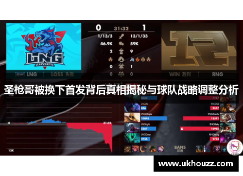 圣枪哥被换下首发背后真相揭秘与球队战略调整分析