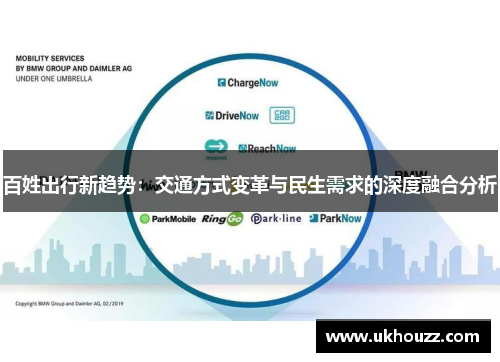 百姓出行新趋势：交通方式变革与民生需求的深度融合分析