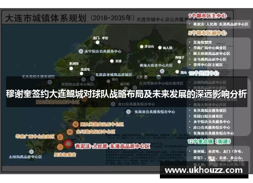 穆谢奎签约大连鲲城对球队战略布局及未来发展的深远影响分析