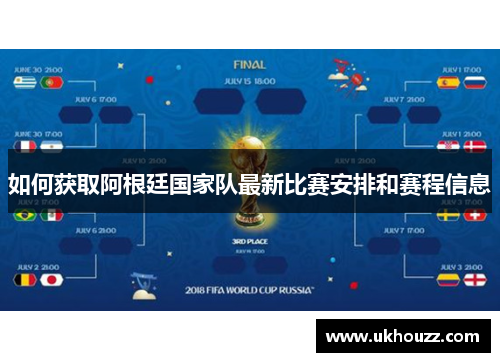 如何获取阿根廷国家队最新比赛安排和赛程信息
