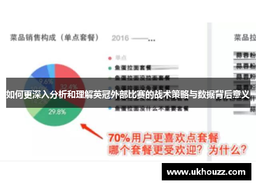 如何更深入分析和理解英冠外部比赛的战术策略与数据背后意义 如何更深入分析和理解英冠外部比赛的战术策略与数据背后意义