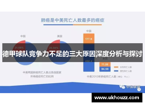 德甲球队竞争力不足的三大原因深度分析与探讨 德甲球队竞争力不足的三大原因深度分析与探讨