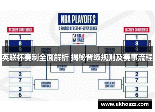英联杯赛制全面解析 揭秘晋级规则及赛事流程